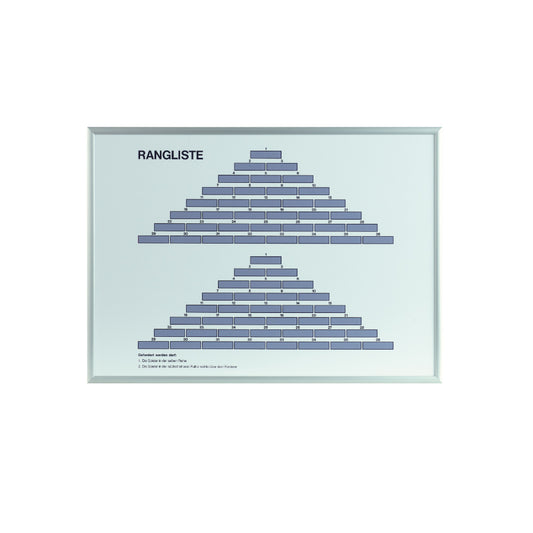 Pyramiden Rangliste